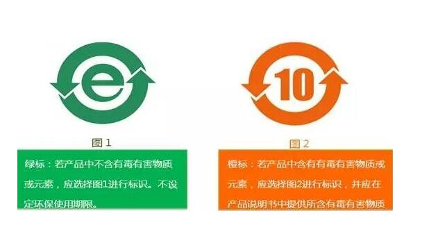 ROHS 2.0認(rèn)證收費(fèi)多少？.png