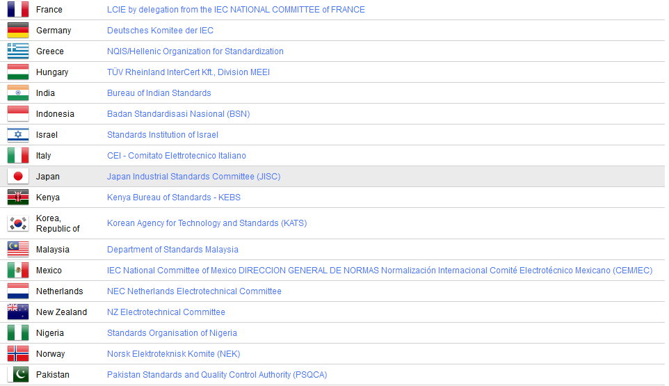 IEC報(bào)告怎么做.png IEC報(bào)告怎么做.png