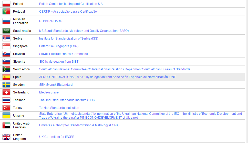 IEC報(bào)告是什么.png IEC報(bào)告是什么.png