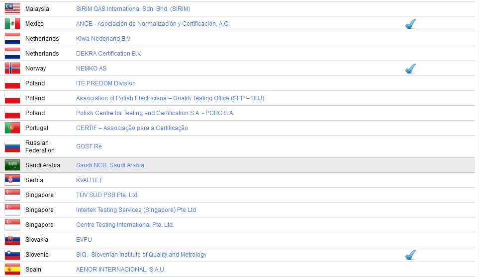 CB報(bào)告做什么.png CB報(bào)告做什么.png