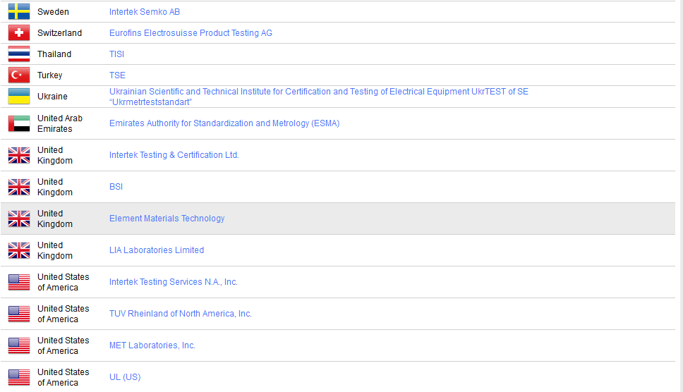 CB報(bào)告測(cè)試什么.png CB報(bào)告測(cè)試什么.png